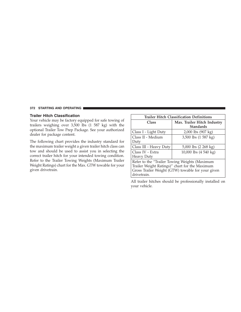 Trailer hitch classification | Jeep 2009 Grand Cherokee - Owner Manual User Manual | Page 374 / 521