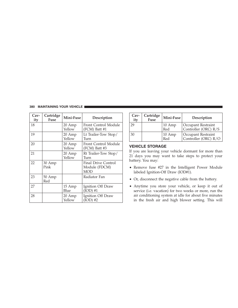 Vehicle storage | Jeep 2009 Grand Cherokee SRT - Owner Manual User Manual | Page 382 / 439