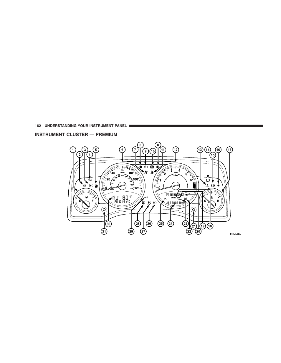 Instrument cluster - premium, Instrument cluster — premium | Jeep 2009 Compass - Owner Manual User Manual | Page 164 / 439