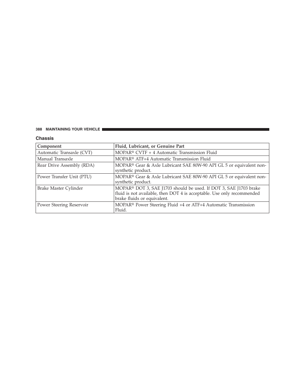 Chassis | Jeep 2009 Compass - Owner Manual User Manual | Page 390 / 439