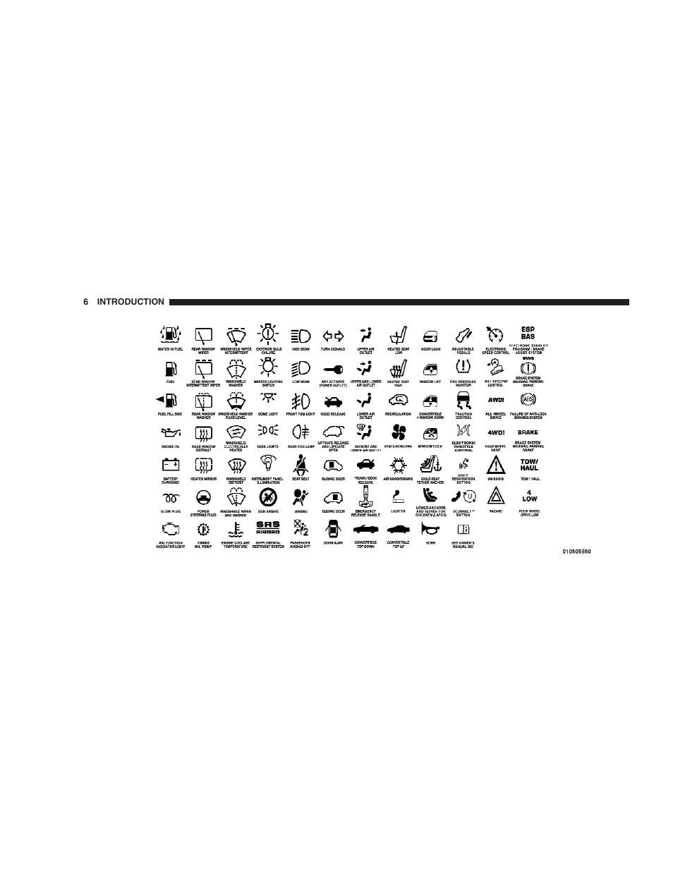 Jeep 2009 Compass - Owner Manual User Manual | Page 8 / 439