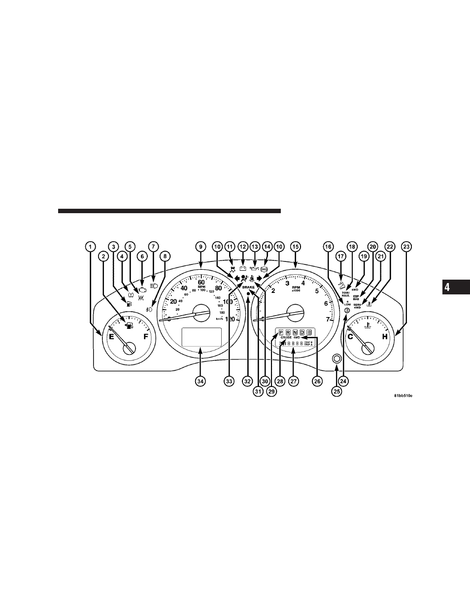 Instrument cluster | Jeep 2009 Liberty - Owner Manual User Manual | Page 203 / 506