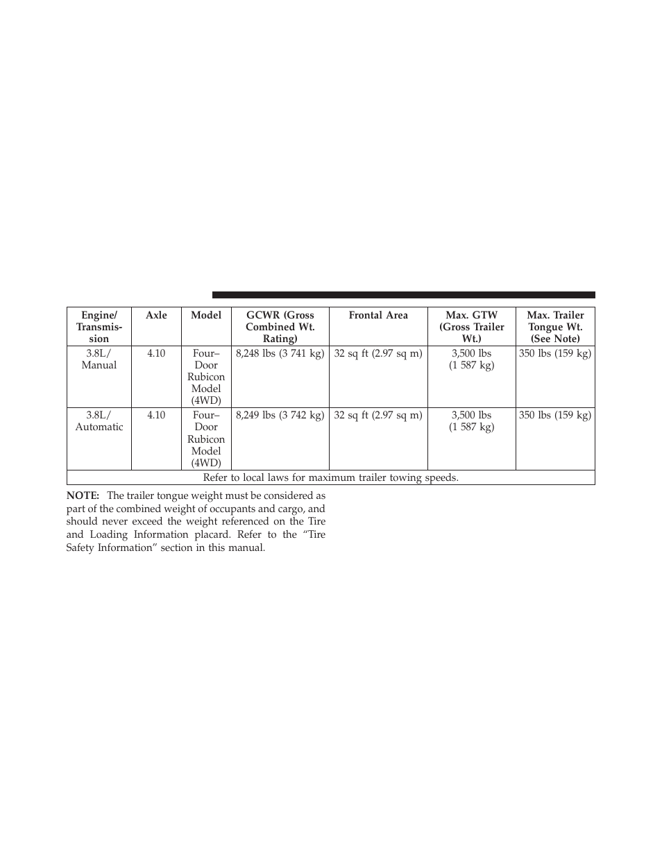 Jeep 2009 Wrangler - Owner Manual User Manual | Page 376 / 502