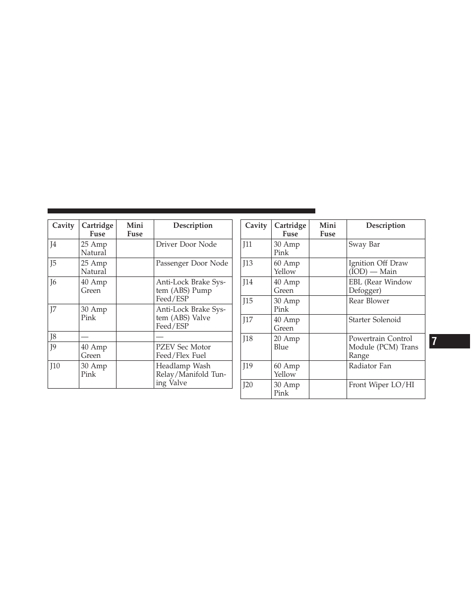 Jeep 2009 Wrangler - Owner Manual User Manual | Page 439 / 502