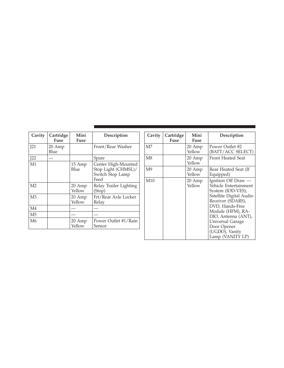 Jeep 2009 Wrangler - Owner Manual User Manual | Page 440 / 502