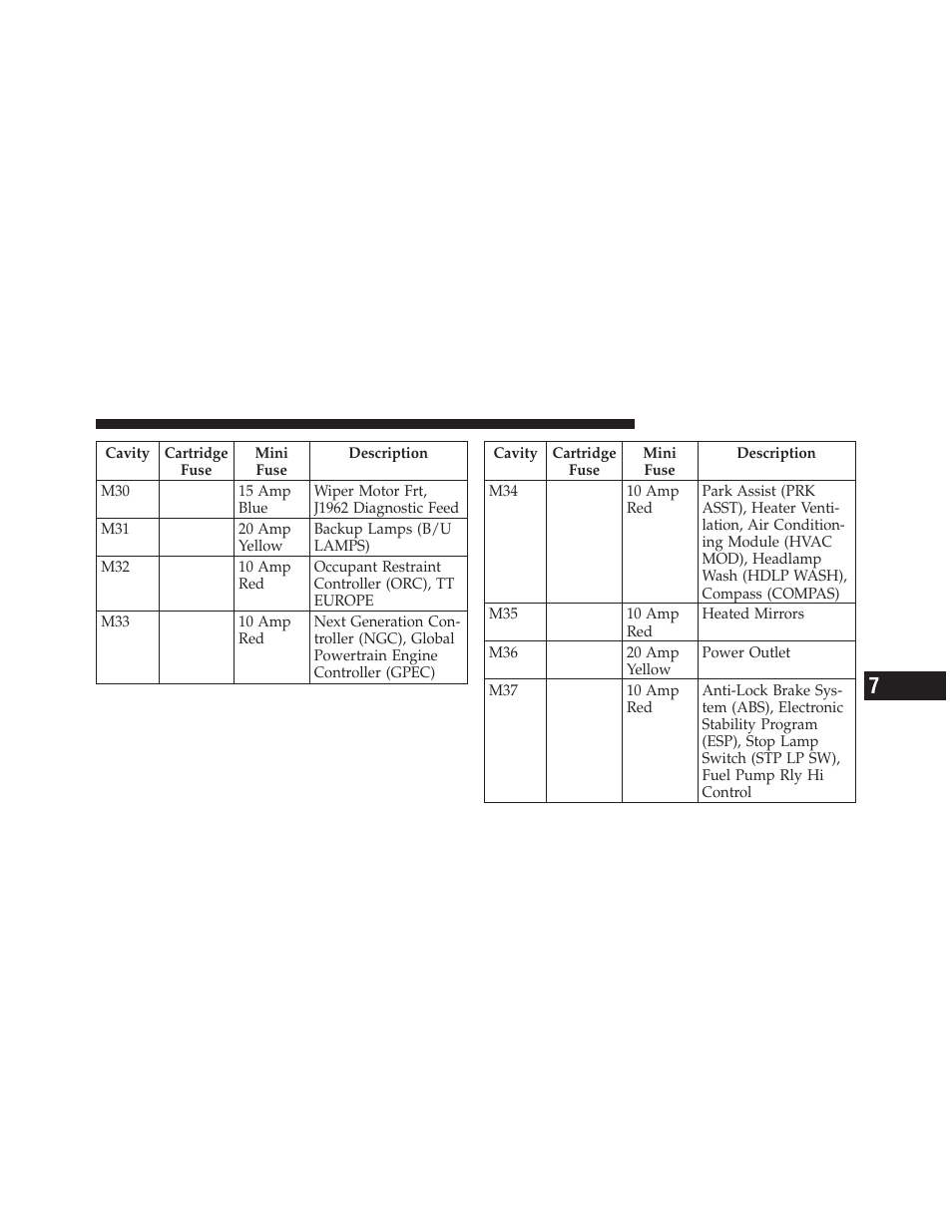 Jeep 2009 Wrangler - Owner Manual User Manual | Page 443 / 502