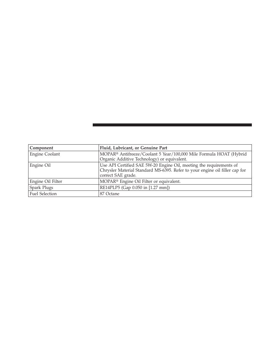 Fluids, lubricants and genuine parts, Engine | Jeep 2009 Wrangler - Owner Manual User Manual | Page 450 / 502