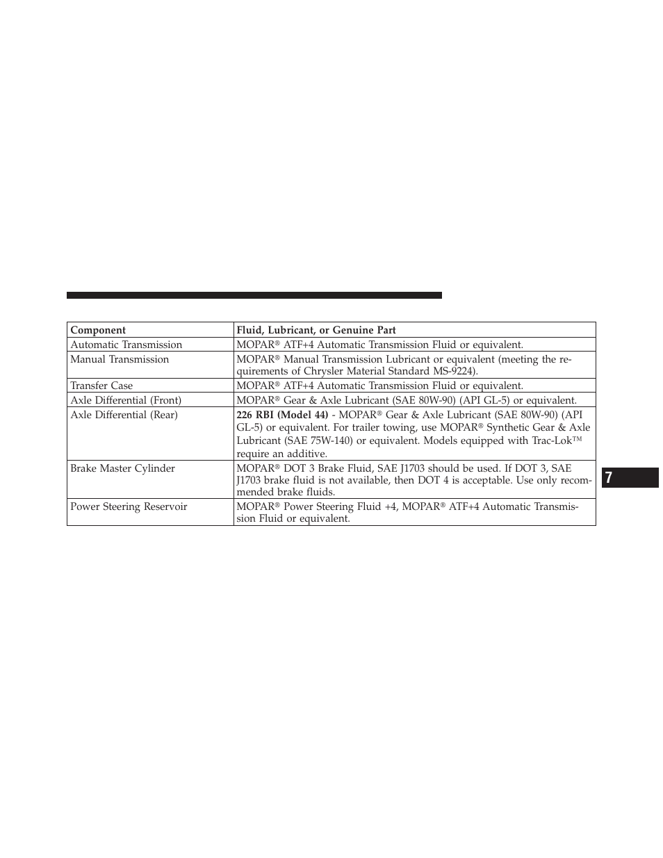 Chassis | Jeep 2009 Wrangler - Owner Manual User Manual | Page 451 / 502