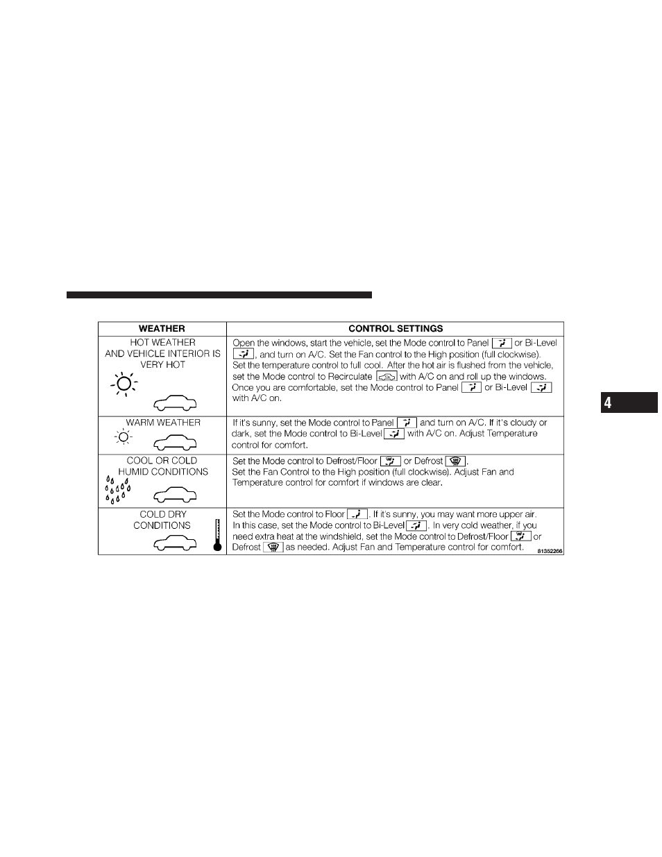 Operating tips chart | Jeep 2010 Commander - Owner Manual User Manual | Page 237 / 460