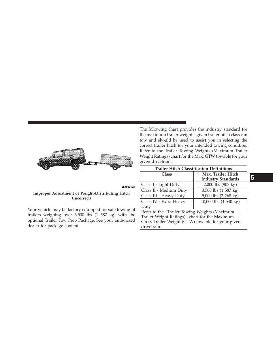 Trailer hitch classification | Jeep 2010 Commander - Owner Manual User Manual | Page 327 / 460