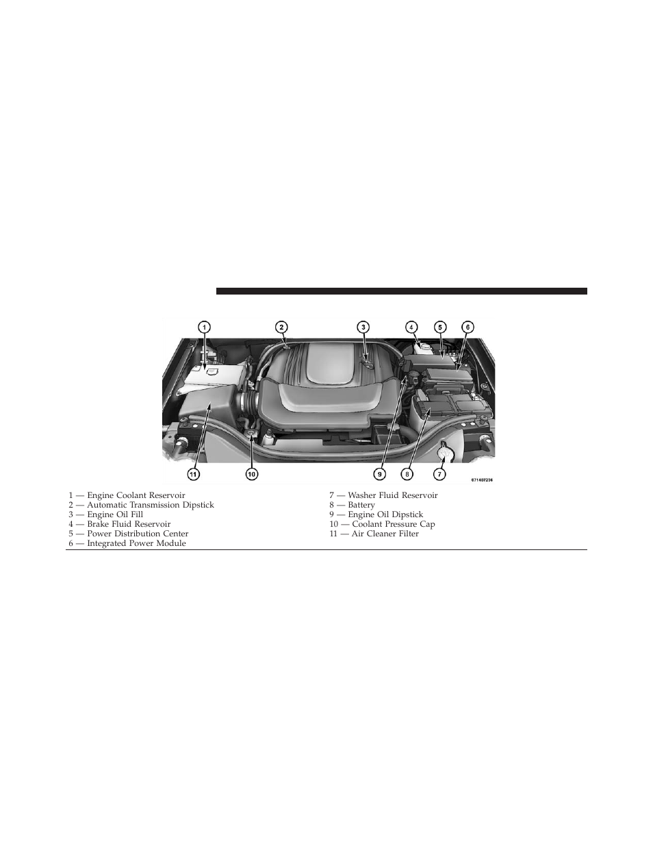 Engine compartment – 5.7l | Jeep 2010 Commander - Owner Manual User Manual | Page 358 / 460