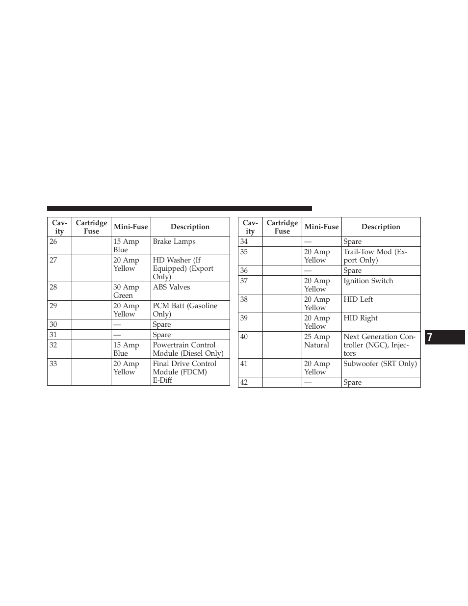 Jeep 2010 Commander - Owner Manual User Manual | Page 397 / 460