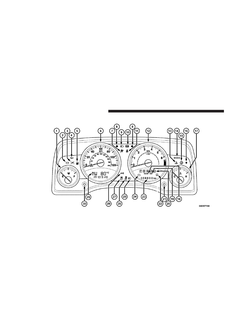 Instrument cluster | Jeep 2010 Compass - Owner Manual User Manual | Page 183 / 474