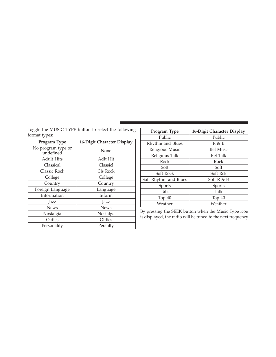 Jeep 2010 Compass - Owner Manual User Manual | Page 211 / 474