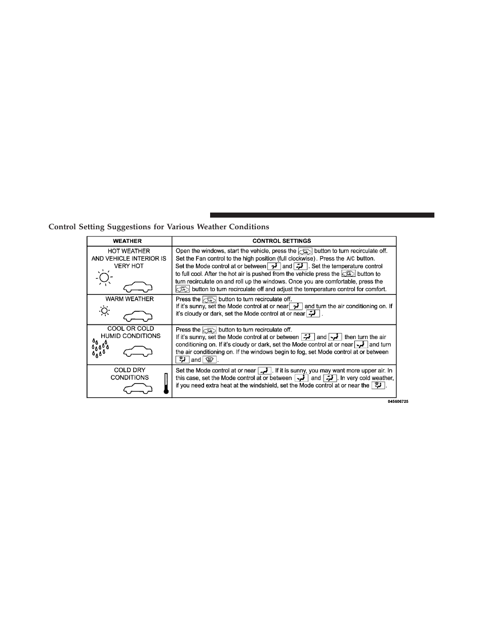 Jeep 2010 Compass - Owner Manual User Manual | Page 273 / 474