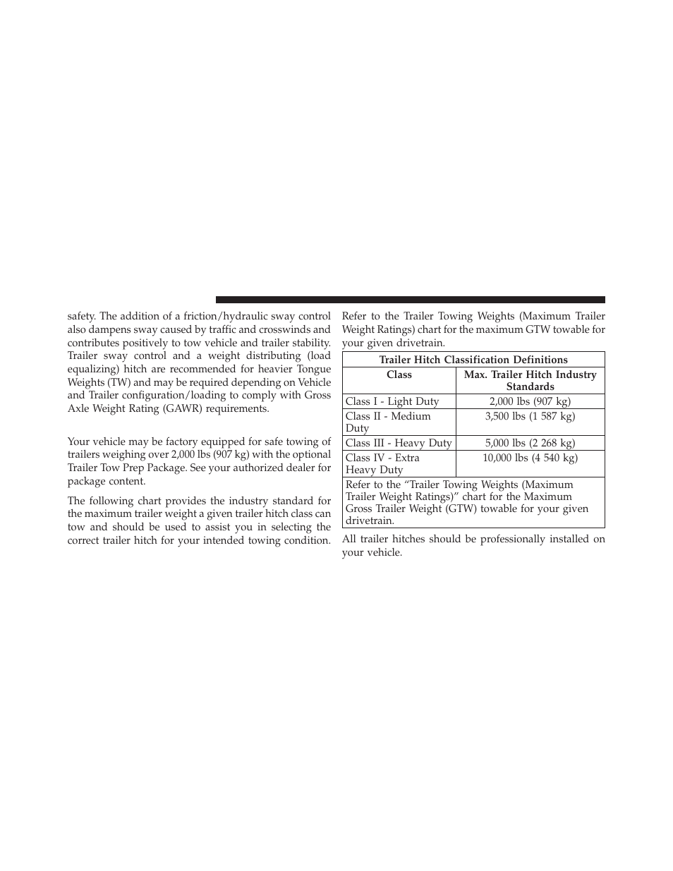 Trailer hitch classification | Jeep 2010 Compass - Owner Manual User Manual | Page 347 / 474