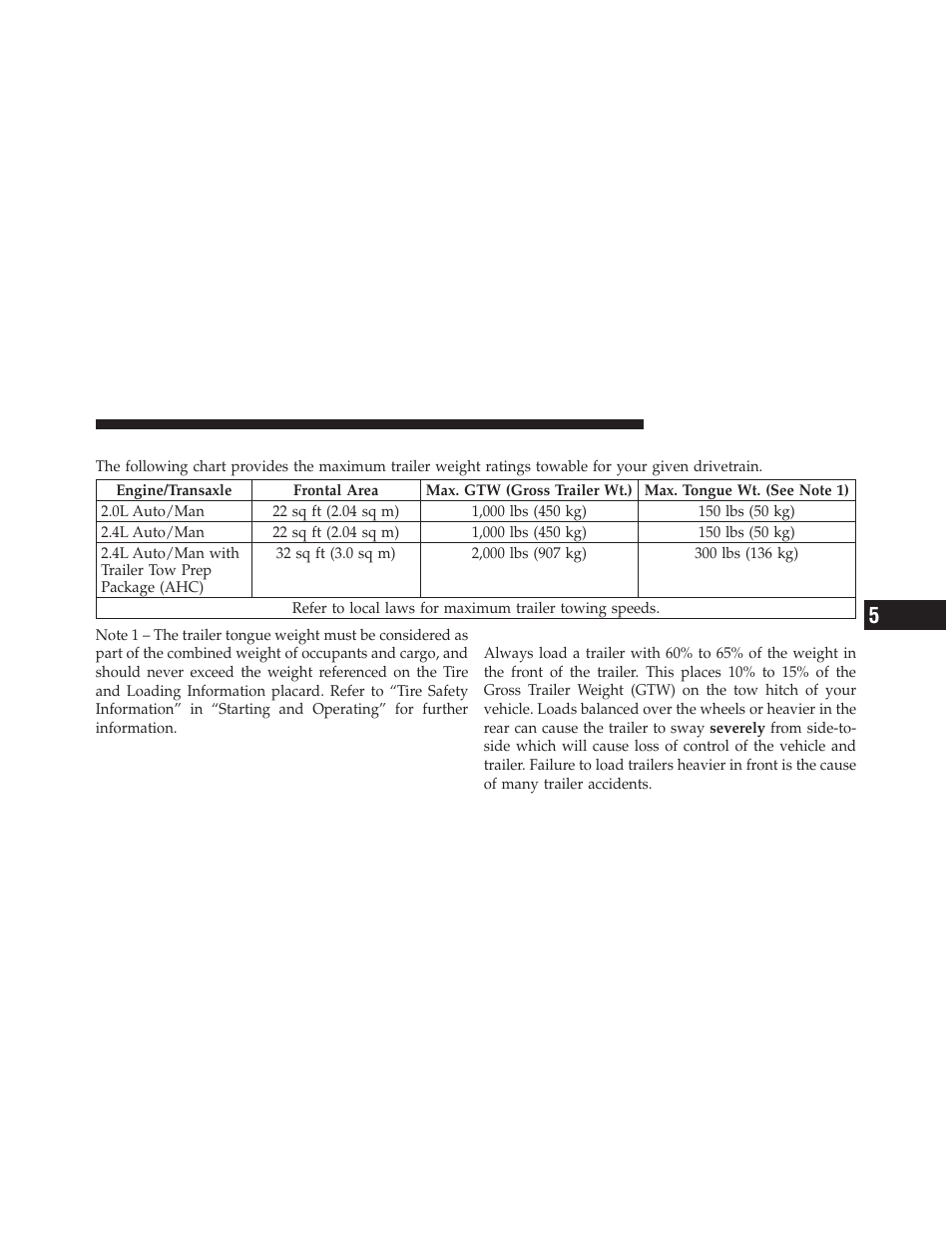 Trailer and tongue weight, Trailer towing weights, Maximum trailer weight ratings) | Jeep 2010 Compass - Owner Manual User Manual | Page 348 / 474