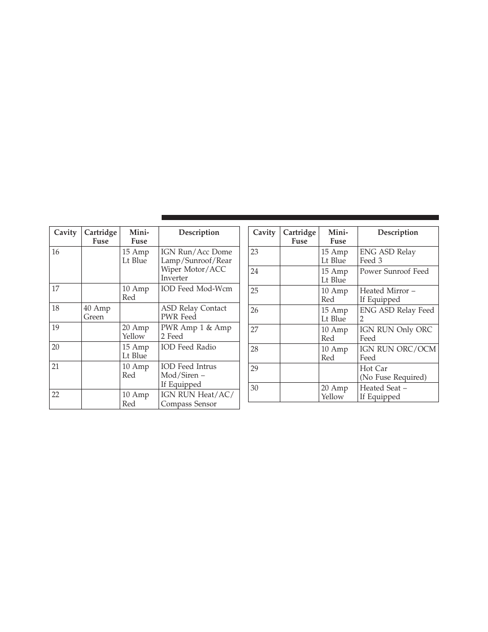 Jeep 2010 Compass - Owner Manual User Manual | Page 411 / 474