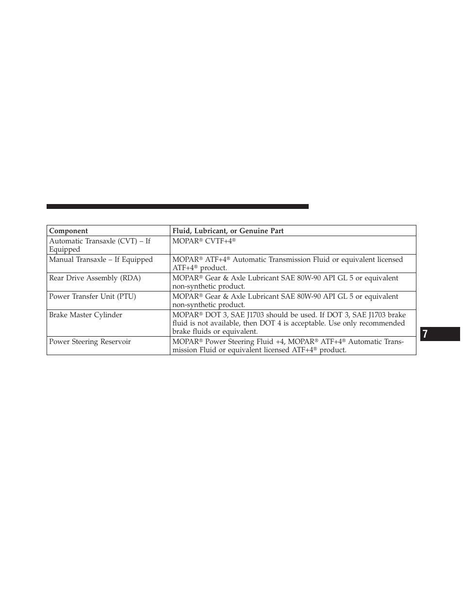 Chassis | Jeep 2010 Compass - Owner Manual User Manual | Page 424 / 474