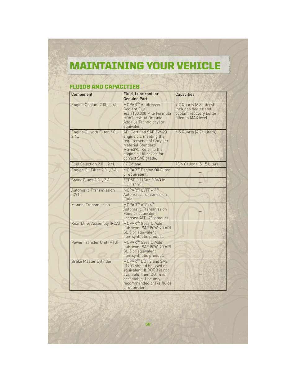 Fluids and capacities, Maintaining your vehicle | Jeep 2010 Compass - User Guide User Manual | Page 60 / 76