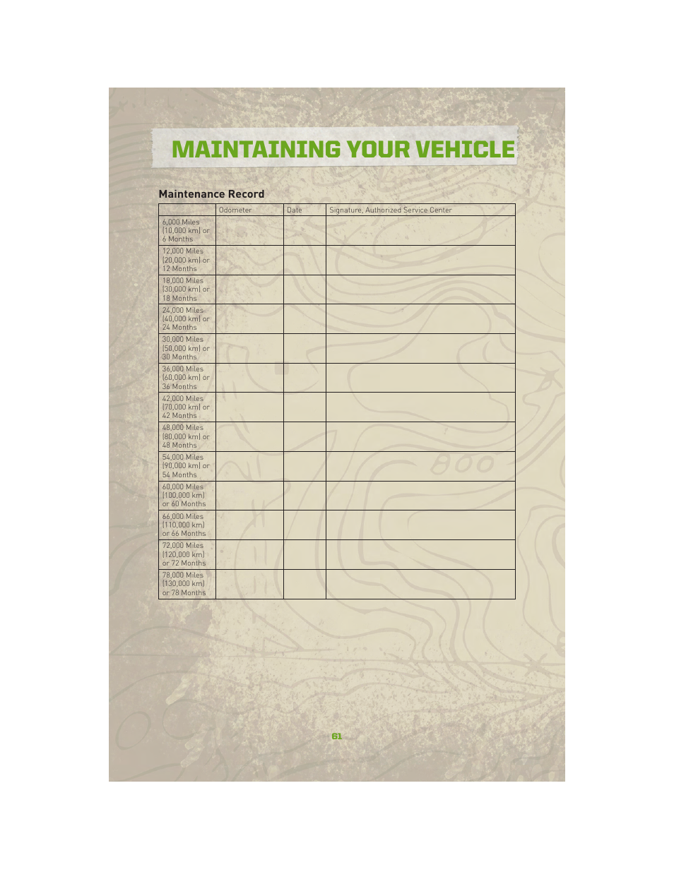 Maintenance record, Maintaining your vehicle | Jeep 2010 Compass - User Guide User Manual | Page 63 / 76