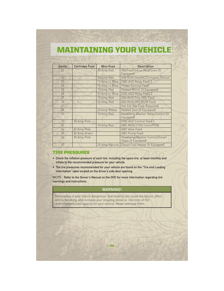 Tire pressures, Maintaining your vehicle, Warning | Jeep 2010 Compass - User Guide User Manual | Page 65 / 76