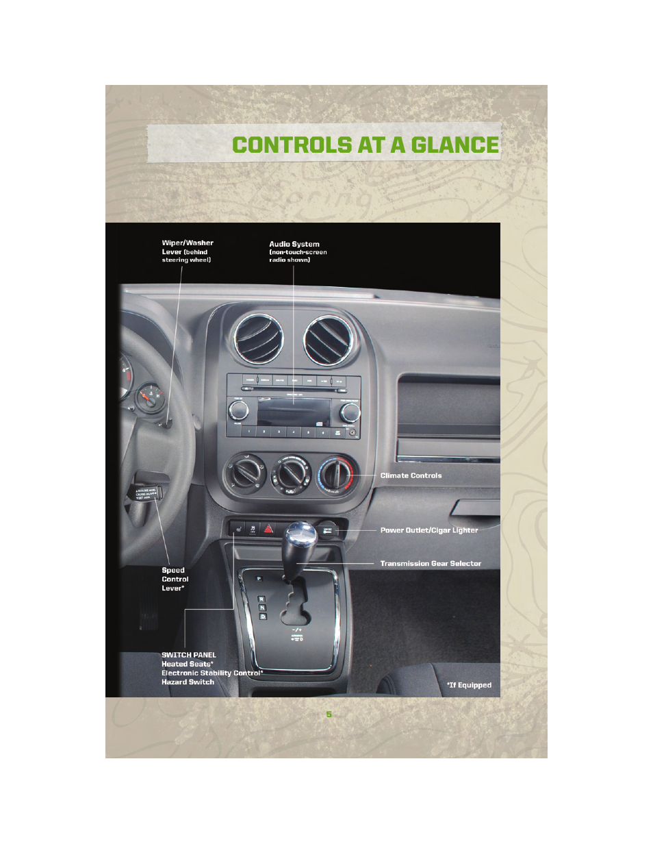 Controls at a glance | Jeep 2010 Compass - User Guide User Manual | Page 7 / 76