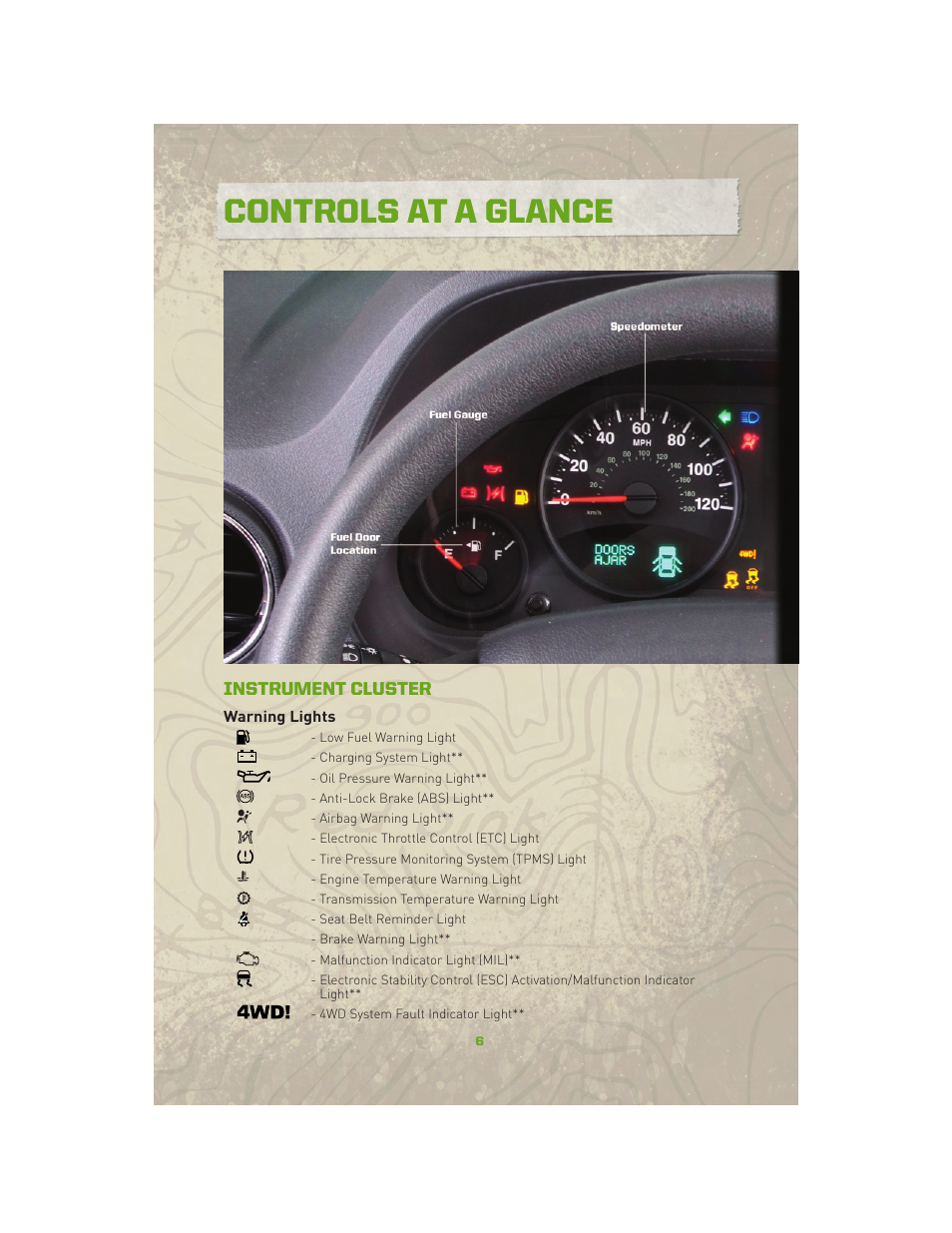 Instrument cluster, Warning lights, Controls at a glance | Jeep 2010 Compass - User Guide User Manual | Page 8 / 76