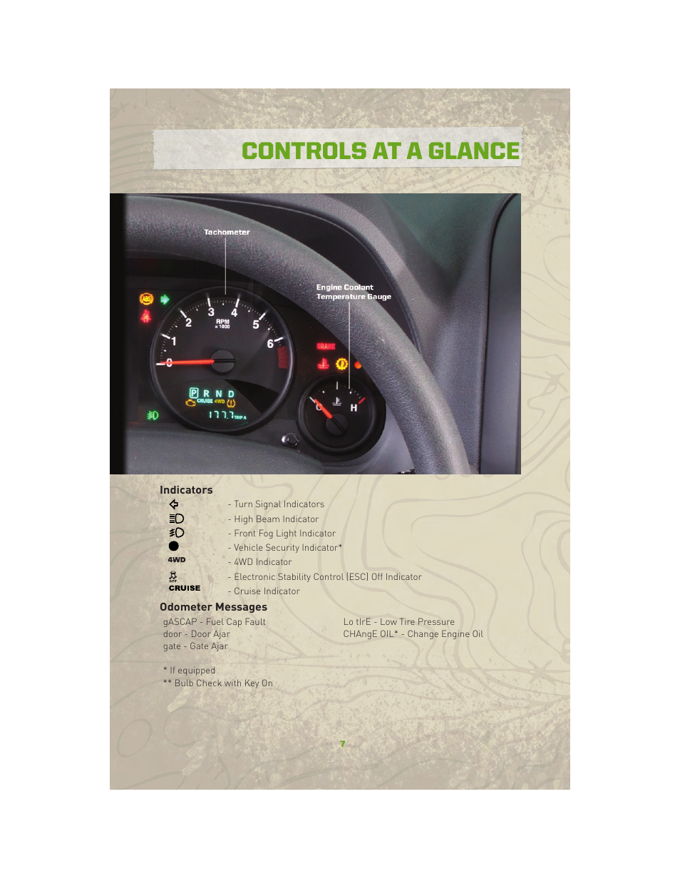 Indicators, Odometer messages, Controls at a glance | Jeep 2010 Compass - User Guide User Manual | Page 9 / 76