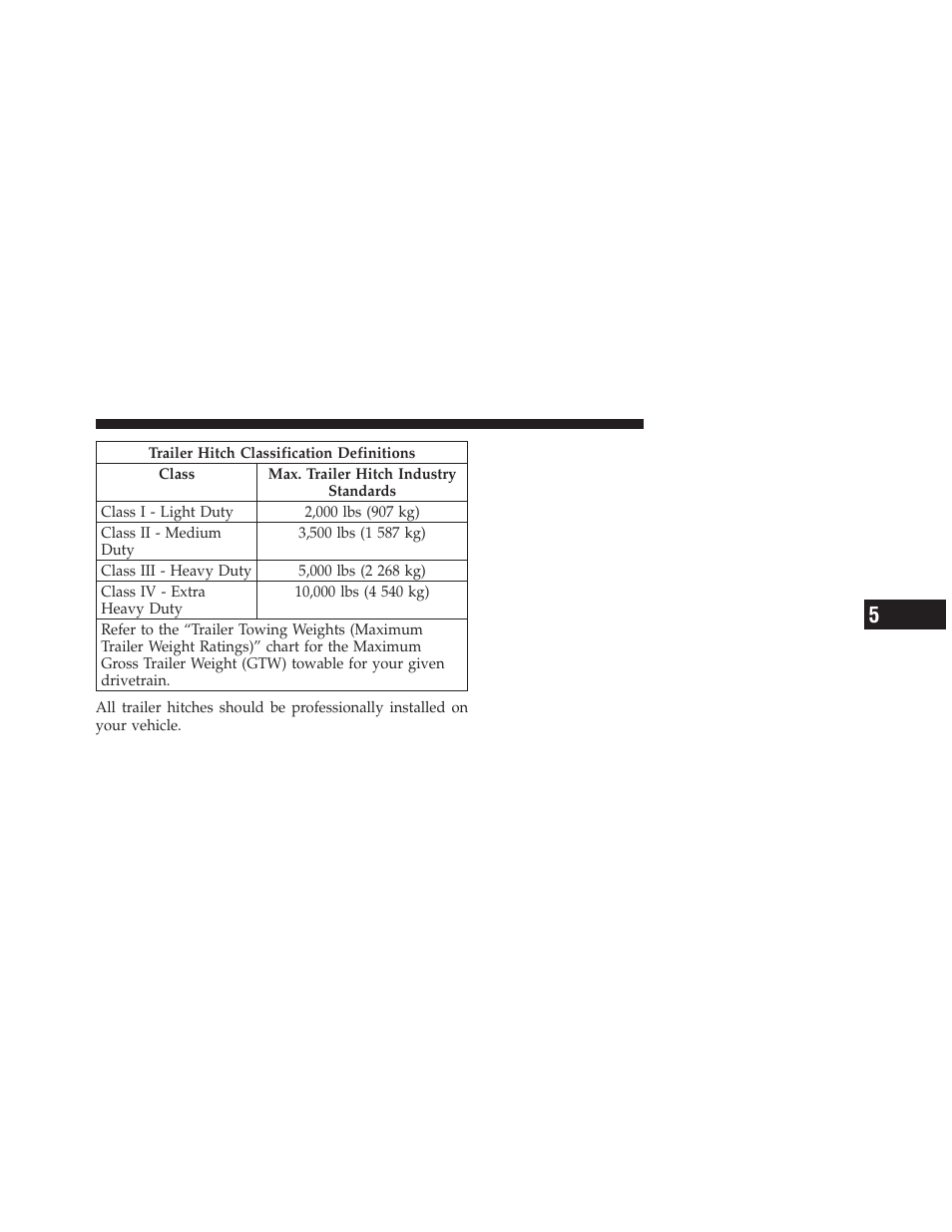 Jeep 2010 Grand Cherokee - Owner Manual User Manual | Page 330 / 466