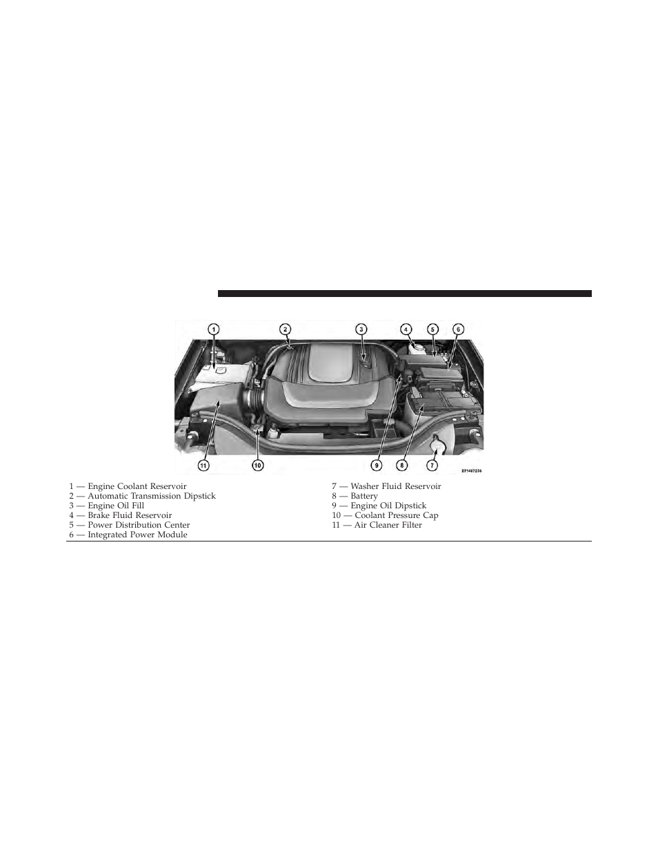 Engine compartment – 5.7l | Jeep 2010 Grand Cherokee - Owner Manual User Manual | Page 365 / 466