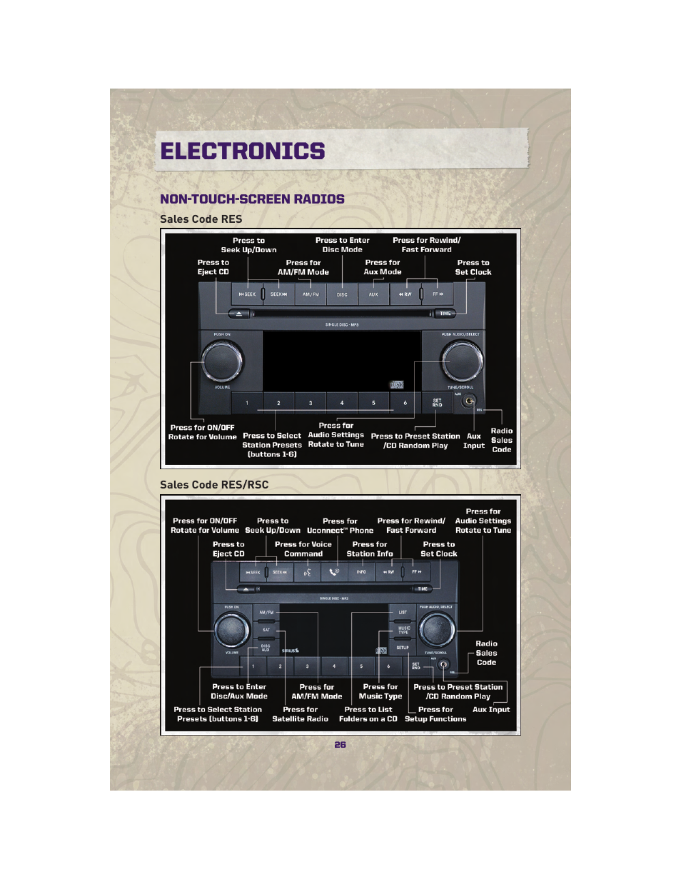 Electronics, Non-touch-screen radios, Sales code res | Sales code res/rsc | Jeep 2010 Grand Cherokee SRT - User Guide User Manual | Page 28 / 84