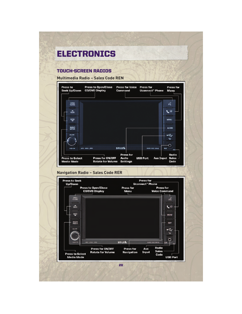 Touch-screen radios, Multimedia radio – sales code ren, Navigation radio – sales code rer | Electronics | Jeep 2010 Grand Cherokee SRT - User Guide User Manual | Page 30 / 84