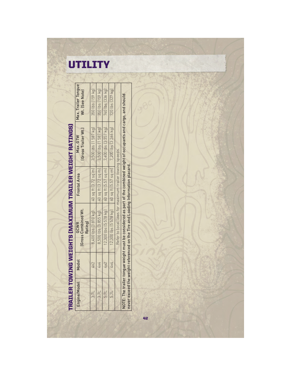 Utility | Jeep 2010 Grand Cherokee SRT - User Guide User Manual | Page 44 / 84