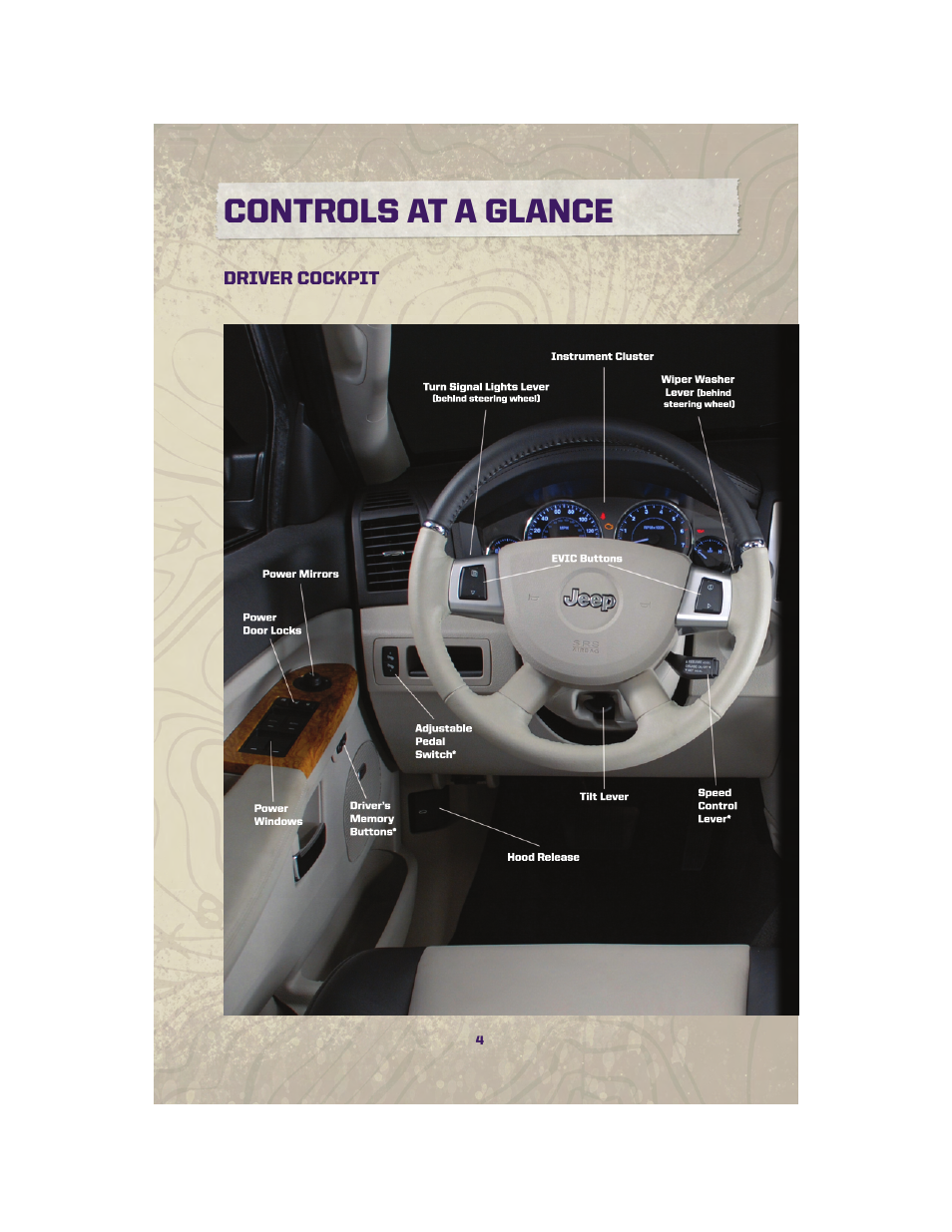 Controls at a glance, Driver cockpit | Jeep 2010 Grand Cherokee SRT - User Guide User Manual | Page 6 / 84