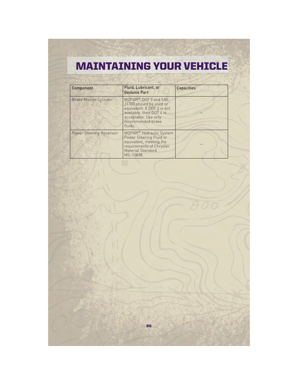 Maintenance chart, Maintaining your vehicle | Jeep 2010 Grand Cherokee SRT - User Guide User Manual | Page 67 / 84