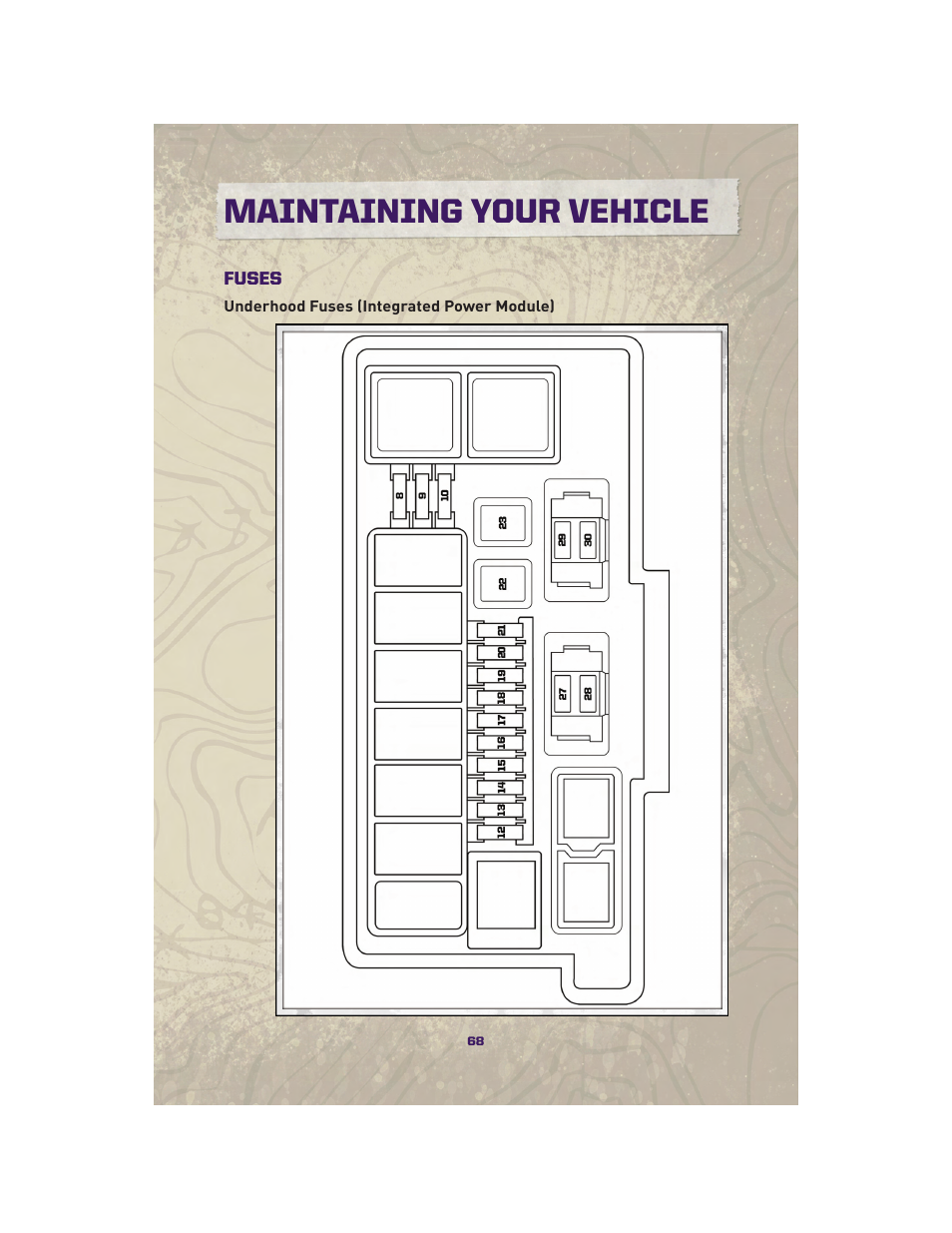 Fuses, Underhood fuses (integrated power module), Maintaining your vehicle | Jeep 2010 Grand Cherokee SRT - User Guide User Manual | Page 70 / 84