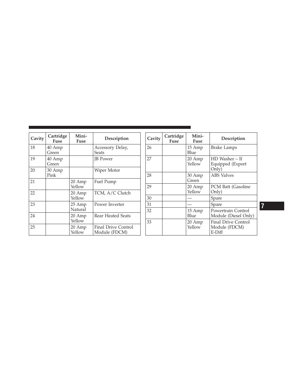 Jeep 2010 Grand Cherokee SRT - Owner Manual User Manual | Page 346 / 407