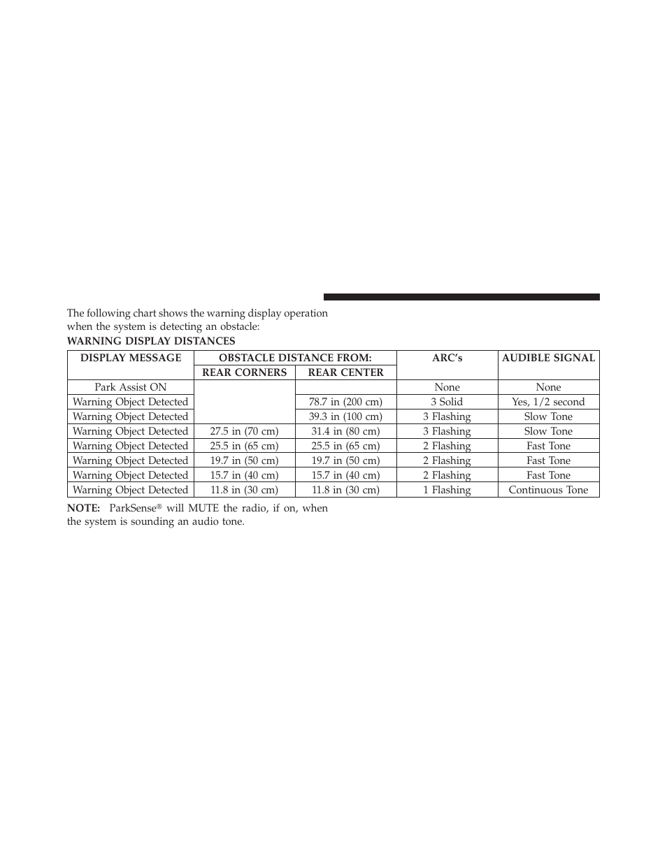 Jeep 2010 Liberty - Owner Manual User Manual | Page 169 / 522
