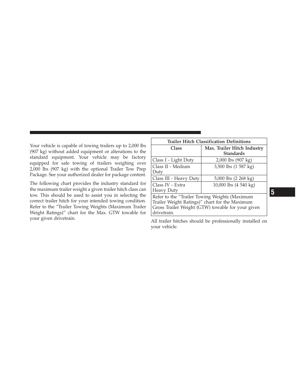 Trailer hitch classification | Jeep 2010 Liberty - Owner Manual User Manual | Page 388 / 522