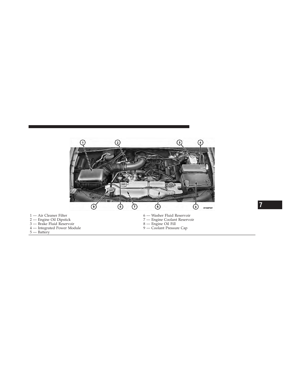 Engine compartment — 3.7l | Jeep 2010 Liberty - Owner Manual User Manual | Page 420 / 522