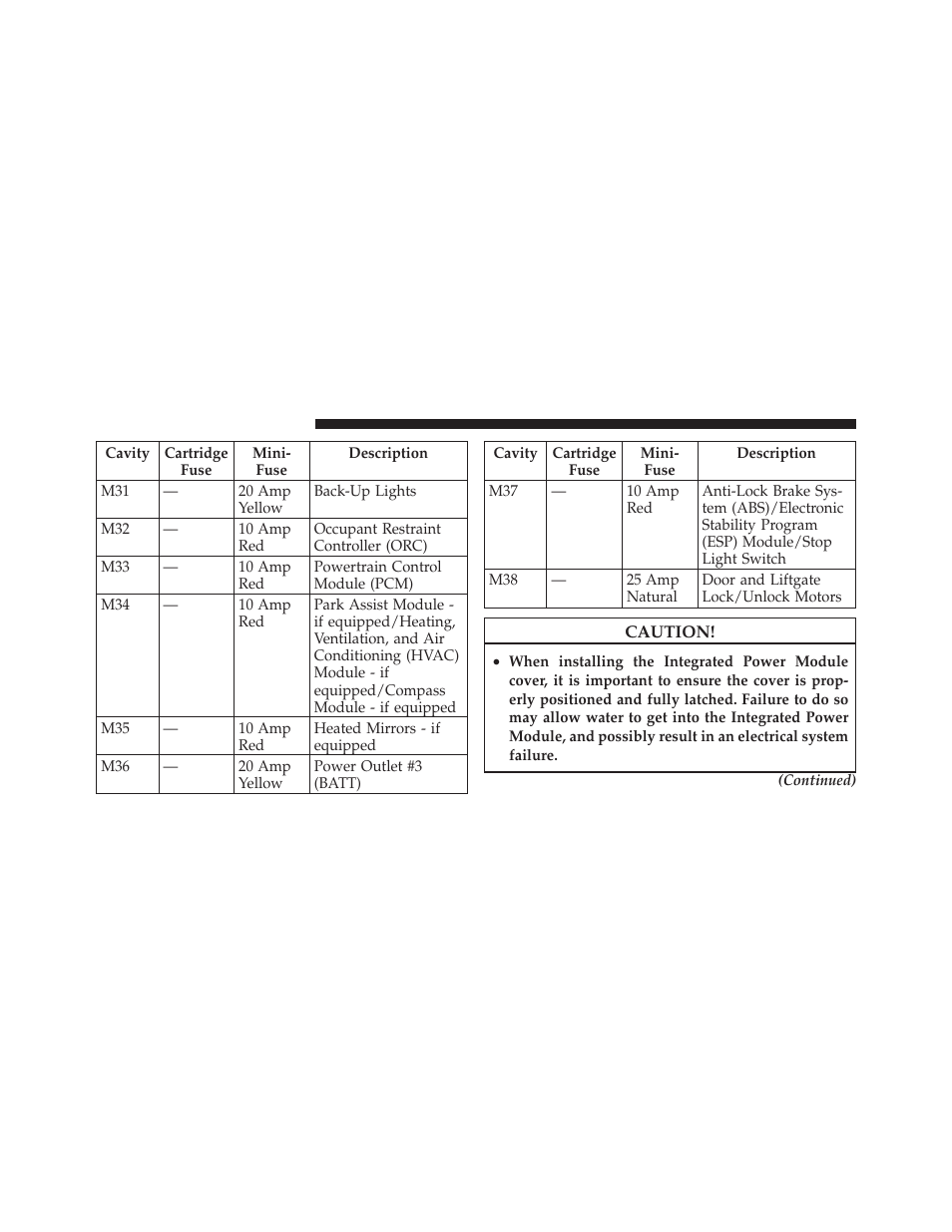 Jeep 2010 Liberty - Owner Manual User Manual | Page 461 / 522