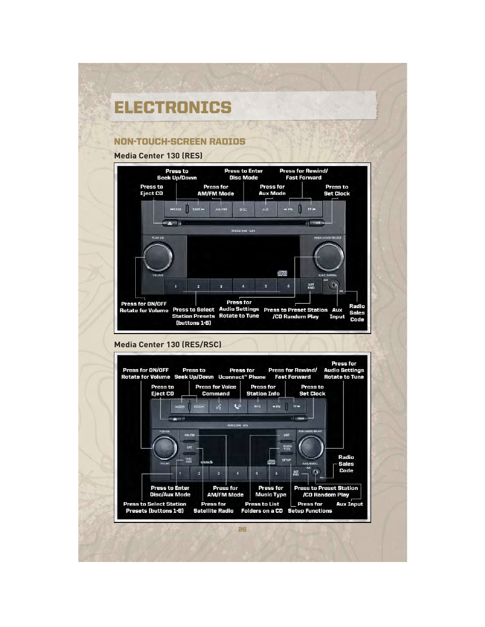 Electronics, Non-touch-screen radios, Media center 130 (res) | Media center 130 (res/rsc) | Jeep 2010 Liberty - User Guide User Manual | Page 28 / 80