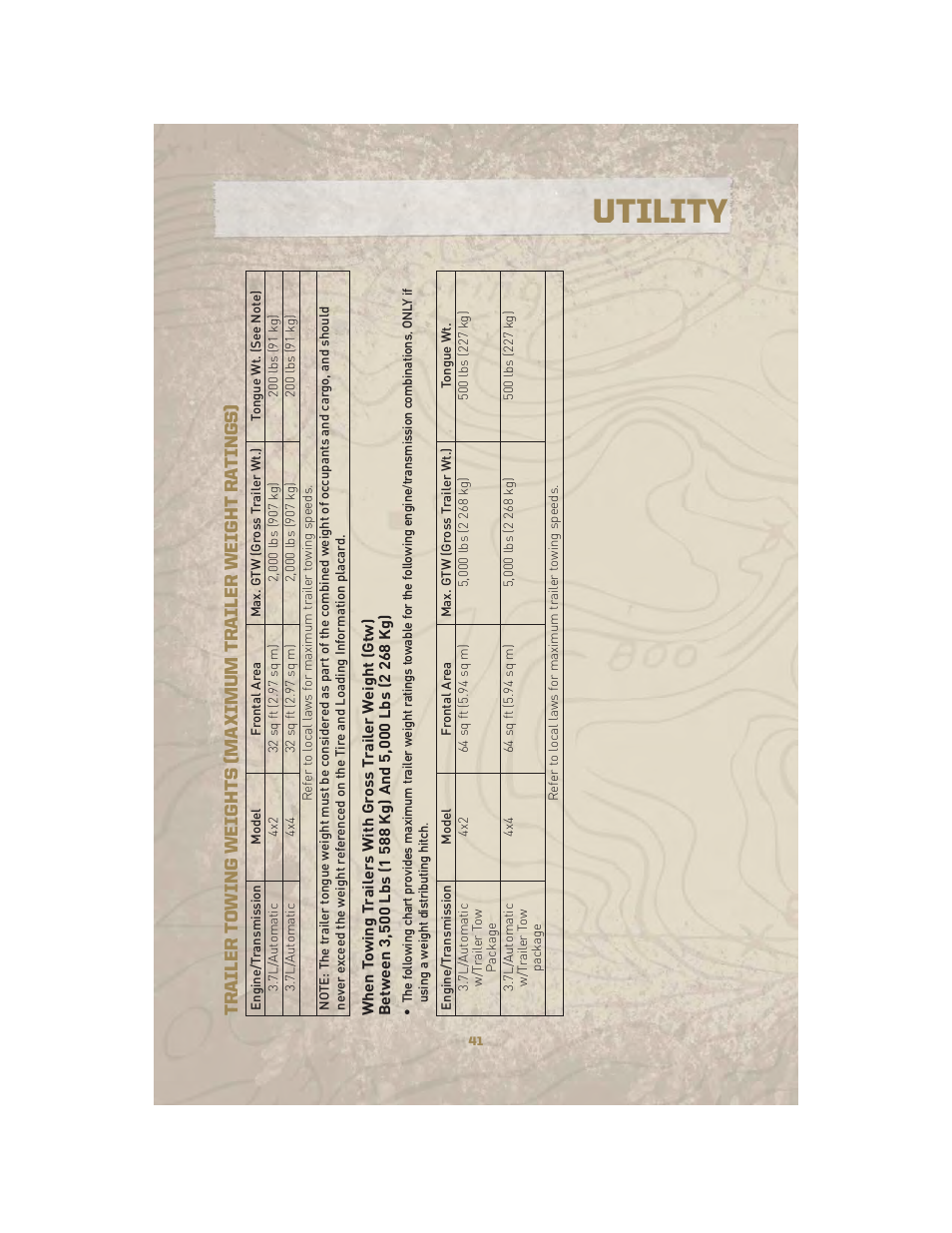 Utility | Jeep 2010 Liberty - User Guide User Manual | Page 43 / 80