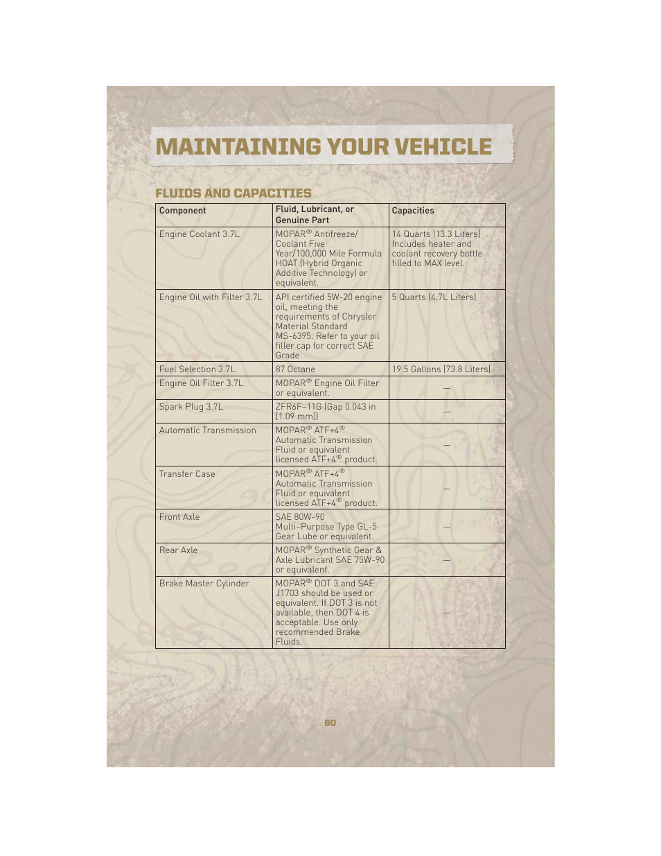 Fluids and capacities, Maintaining your vehicle | Jeep 2010 Liberty - User Guide User Manual | Page 62 / 80