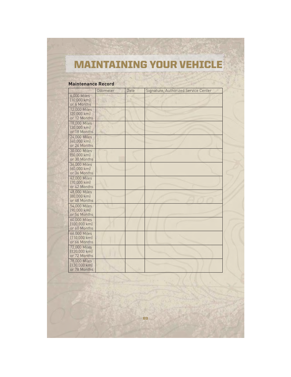 Maintenance record, Maintaining your vehicle | Jeep 2010 Liberty - User Guide User Manual | Page 65 / 80