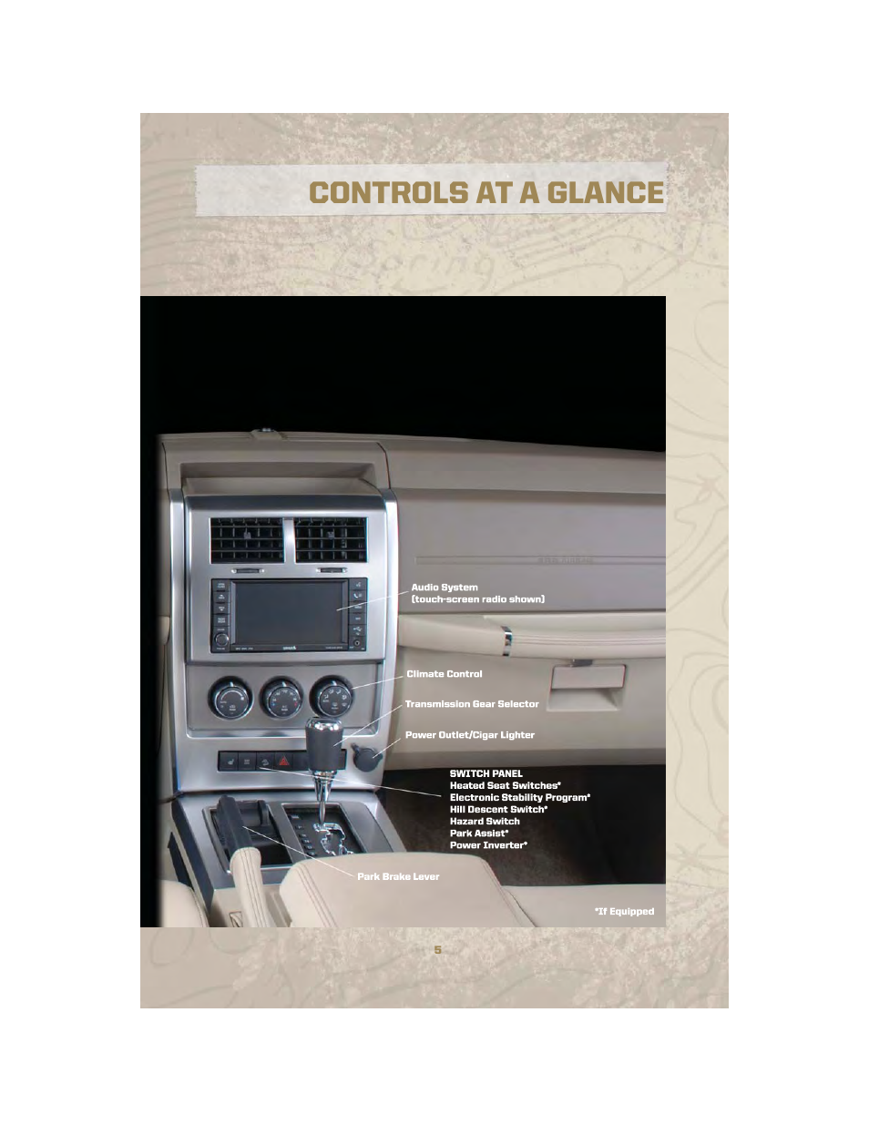 Controls at a glance | Jeep 2010 Liberty - User Guide User Manual | Page 7 / 80