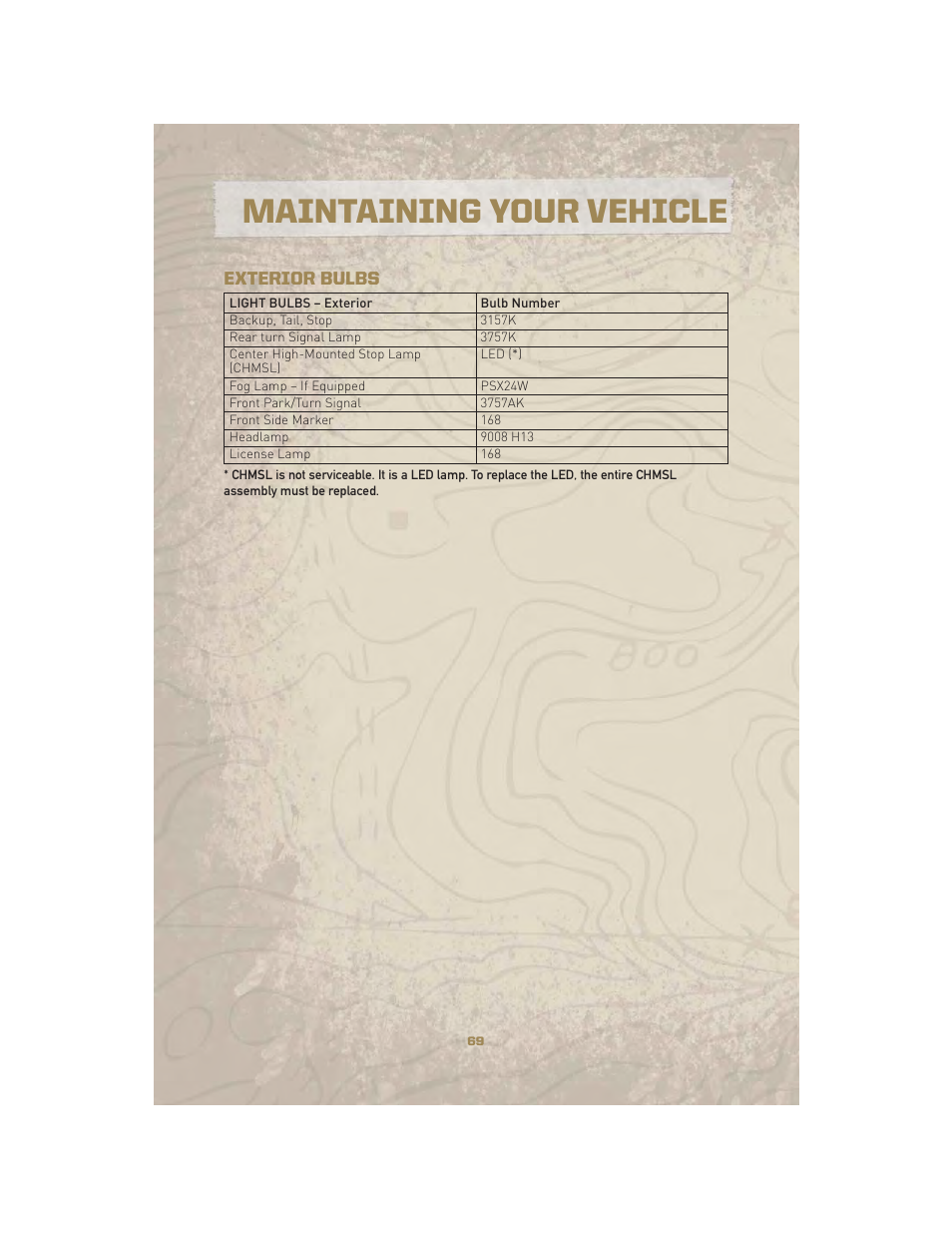 Exterior bulbs, Maintaining your vehicle | Jeep 2010 Liberty - User Guide User Manual | Page 71 / 80