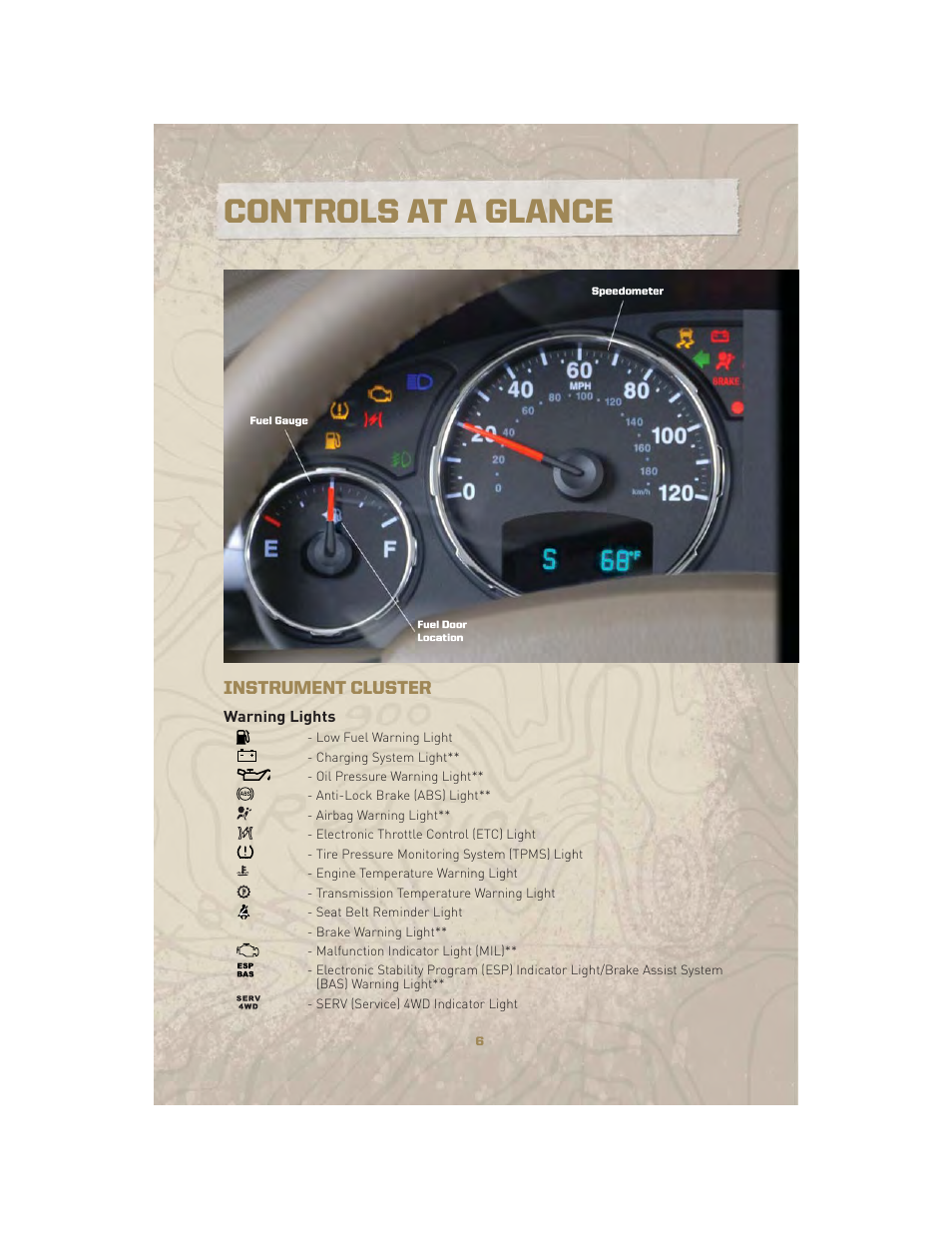 Instrument cluster, Warning lights, Controls at a glance | Jeep 2010 Liberty - User Guide User Manual | Page 8 / 80