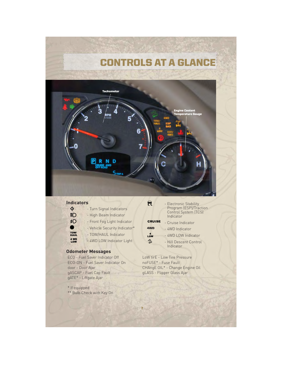 Indicators, Odometer messages, Controls at a glance | Jeep 2010 Liberty - User Guide User Manual | Page 9 / 80